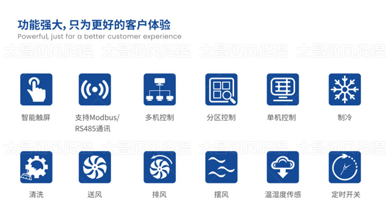 車間降溫必備，環(huán)?？照{(diào)讓您的車間更涼爽