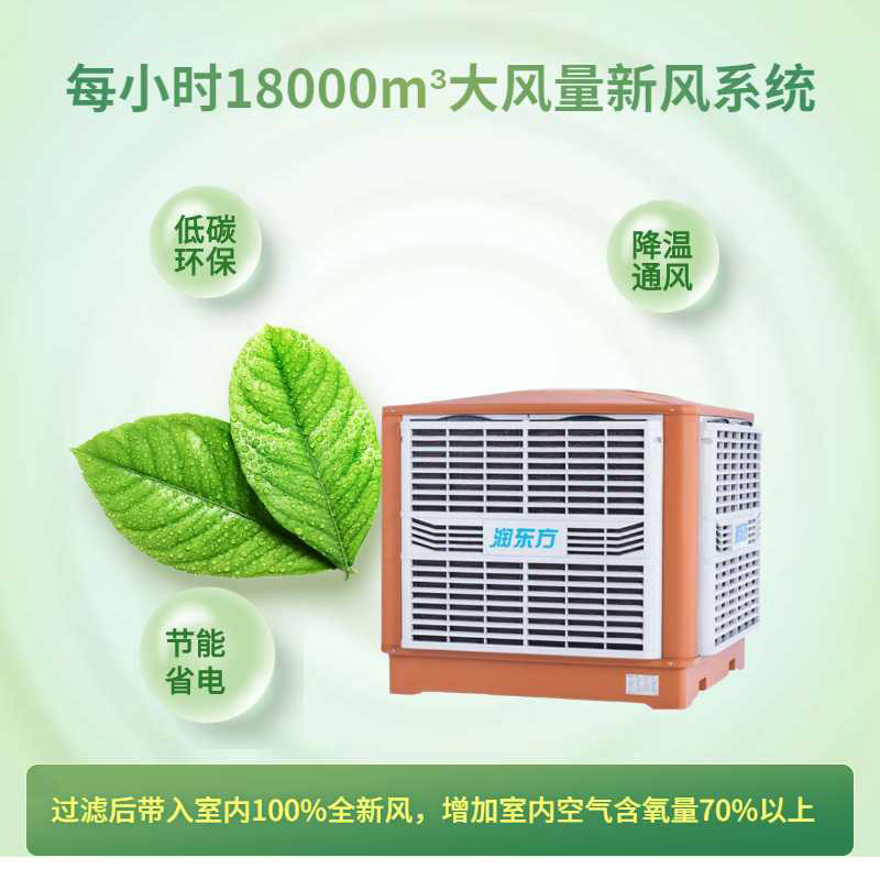 潤(rùn)東方環(huán)?？照{(diào)新風(fēng)系統(tǒng).jpg