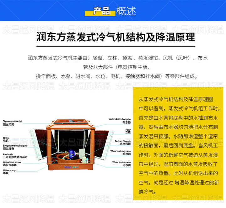 環(huán)?？照{(diào)是什么，它真的環(huán)保嗎