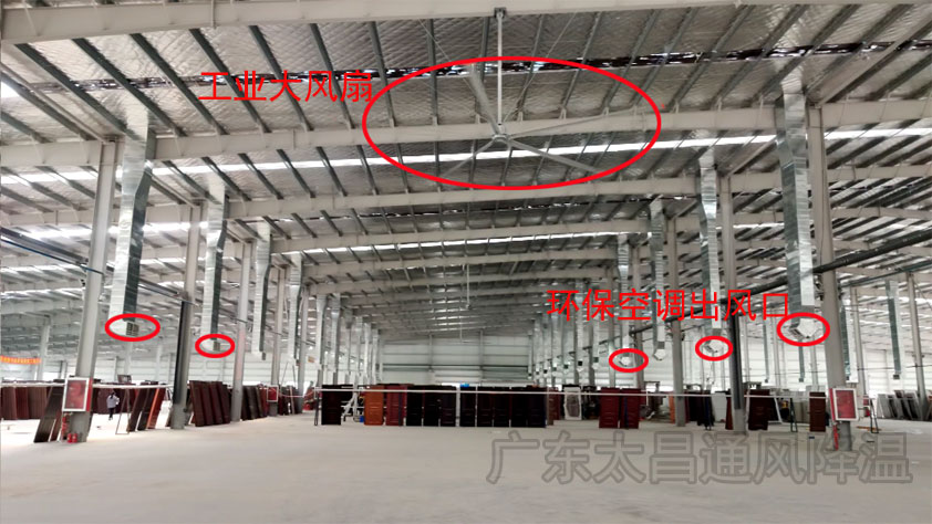 高大鐵皮廠環(huán)?？照{(diào)+工業(yè)大風(fēng).jpg